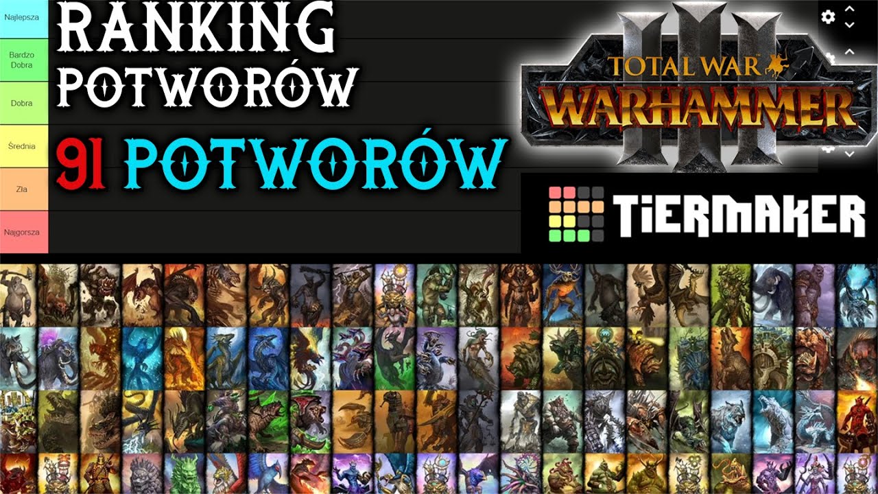 Ranking Potworów | Potwory | 91 Potworów | Jednostek w Rankingu Total War Warhammer 3 TierList PL