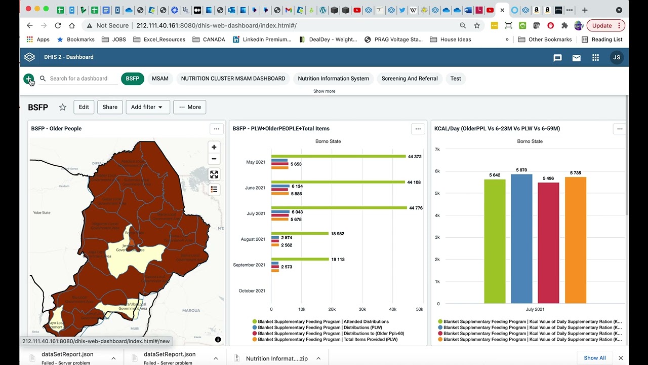 DASHBOARDS