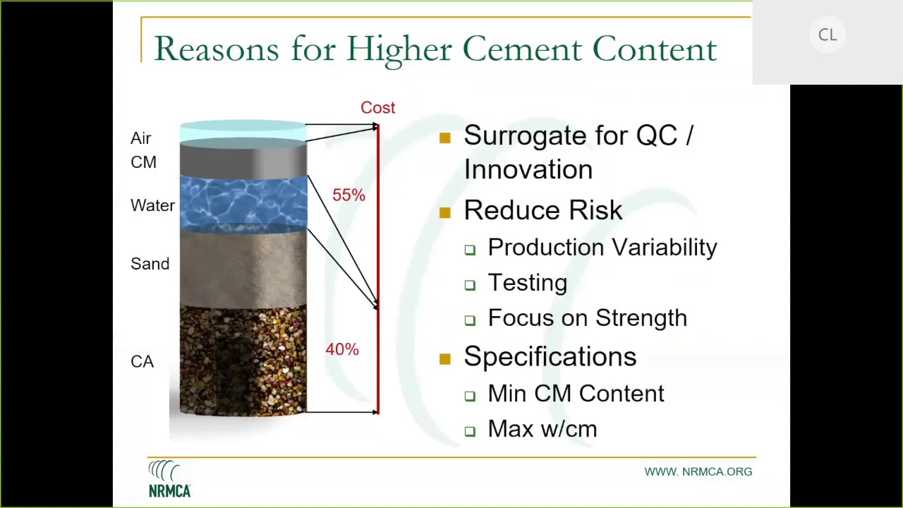 Reducing the Environmental Impact of Concrete Through Performance-based Specifications