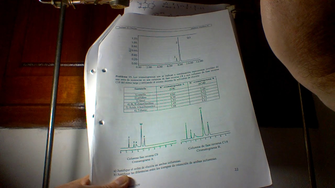 HPLC problemas 14 15
