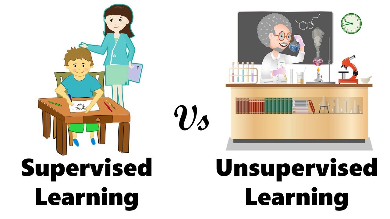 Supervised Vs Unsupervised Learning in AI | What is Machine Learning?