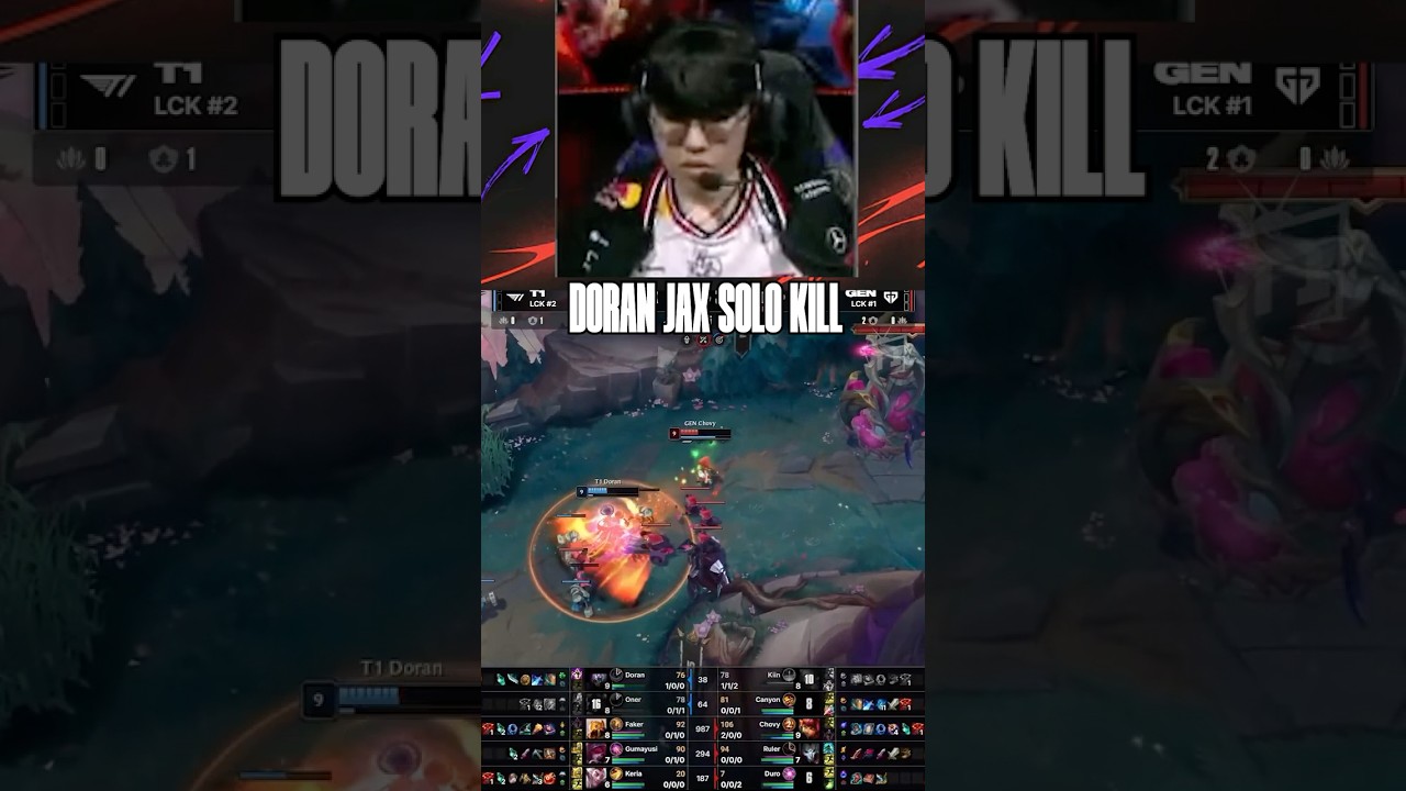 DORAN JAX SOLO KILL | MSI 2025