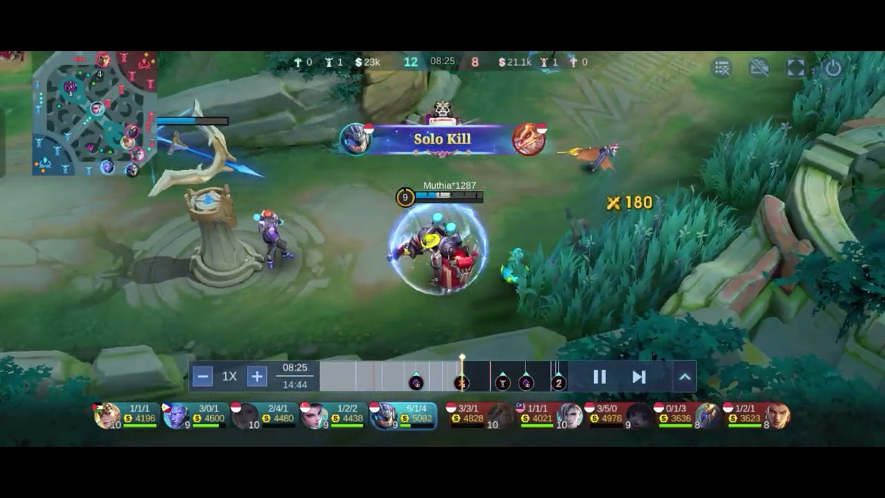 Alamak sedapnye buff Aamon😋