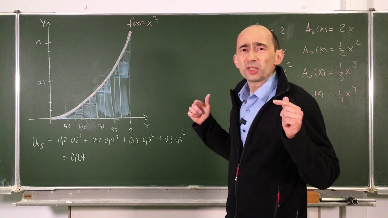 Integral 3: Fläche unter Parabel (durch Streifen angenähert)