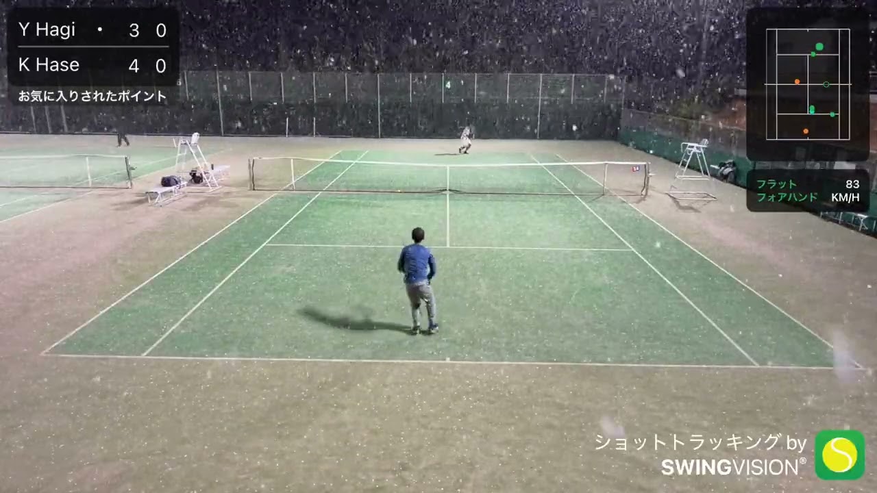 決勝ハイライト【ユーイング杯2026年1月大会】