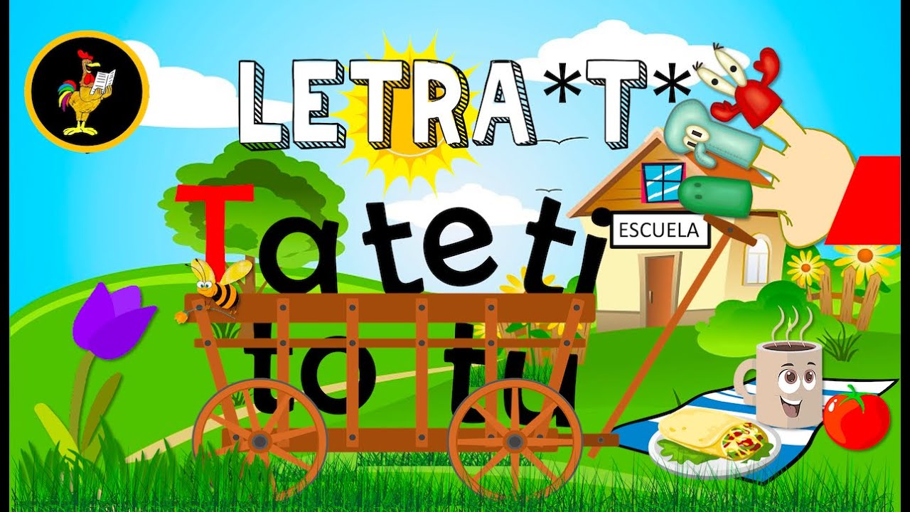 LETRA T / 🌀 APRENDE A LEER FÁCIL LA 