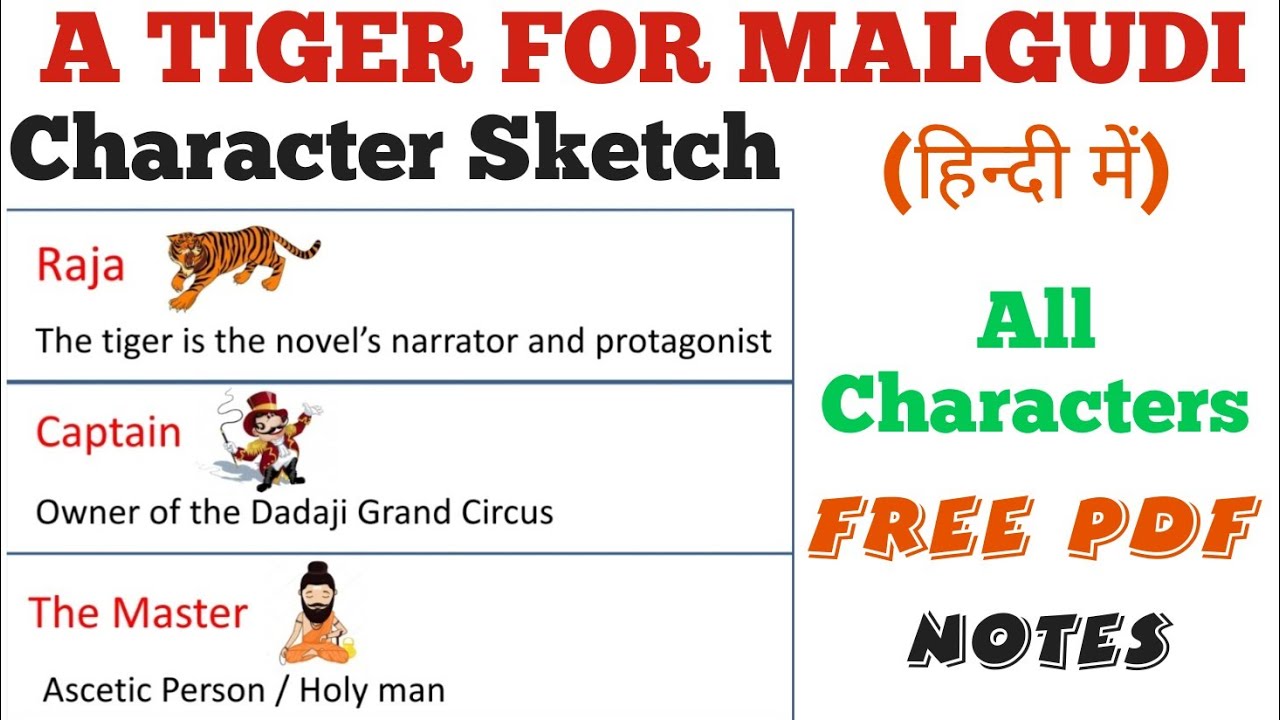 Tiger for Malgudi Characters | Tiger for Malgudi class 12 | Tiger for Malgudi Character sketch