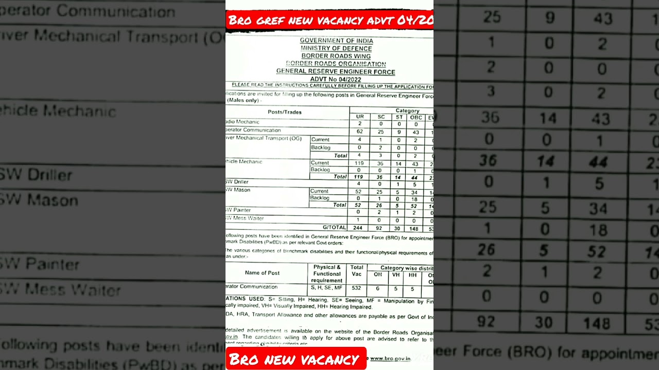 #BRO_GREF_NEW VACANCY ADVT 04/2022 || SHORT NOTICE || #bro #gref #border_road_organisation