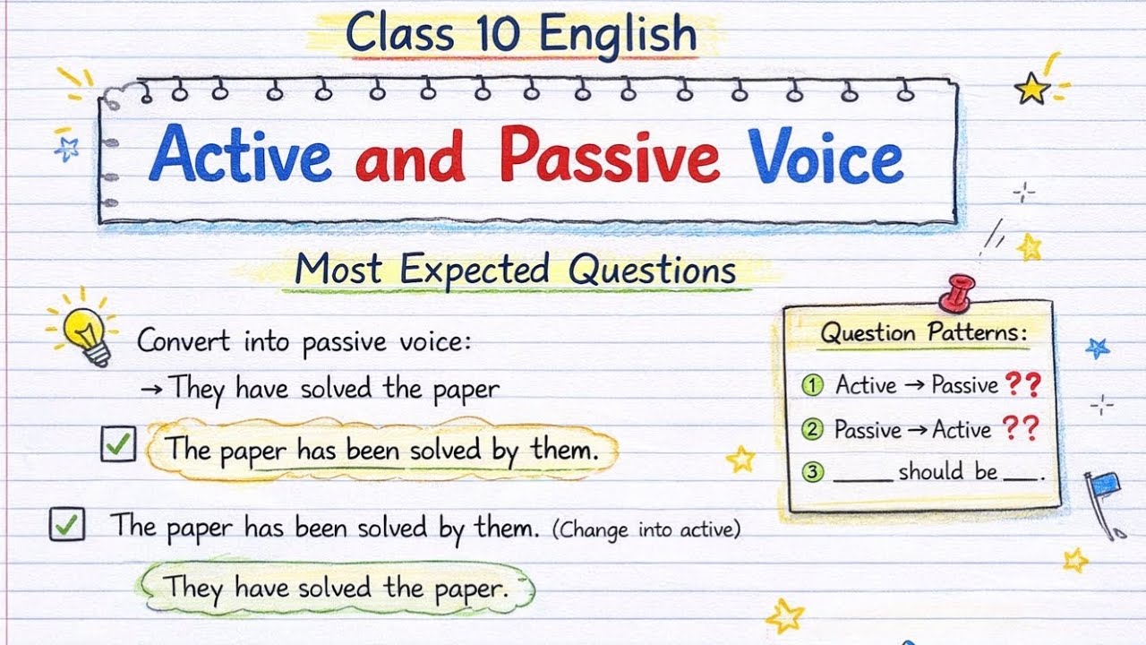 Quick revision before the exam 💡 Class 10th English Grammar| Active - Passive voice #boards #cbse 