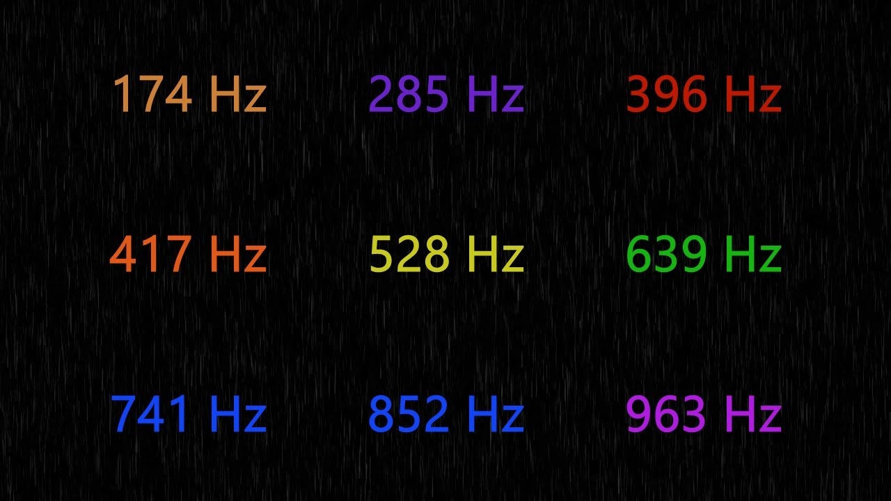 All 9 Solfeggio Frequencies and Rain Sounds - Scale Loop - 11 Hr.