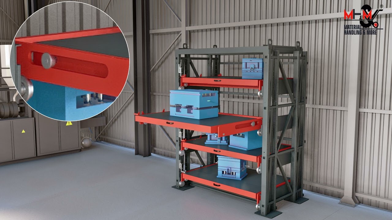 Moulds, Dies & Fixtures Storage Made Easy | MH&More Mould Storage Racks