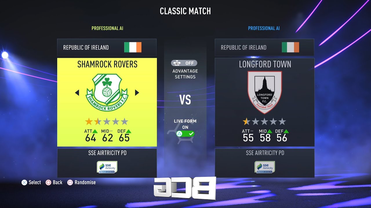 Fifa 22 Ireland SSE Airtricity League Ratings & Kits