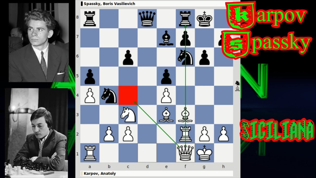Karpov - Spassky, 1974, Defensa Siciliana