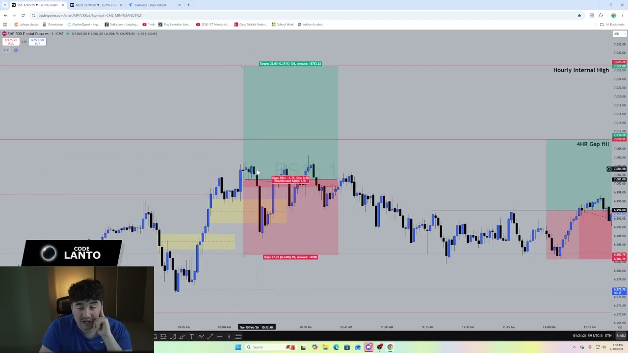 Losing $57,324.82 Day Trading Today