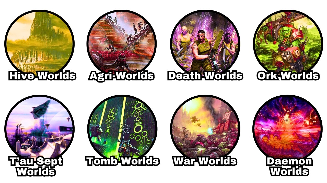 Every Planet Type in Warhammer 40k Explained in 19 Minutes