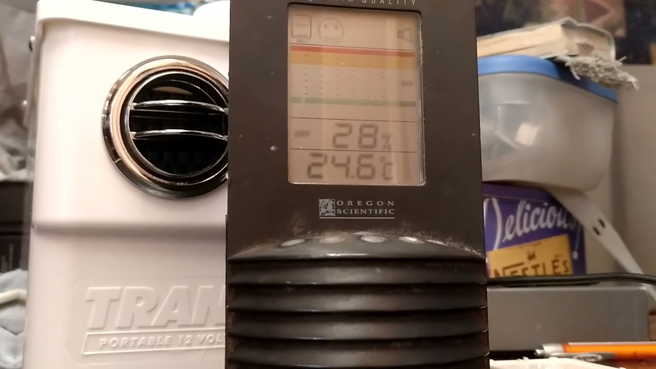 TransCool Test Temperature Difference