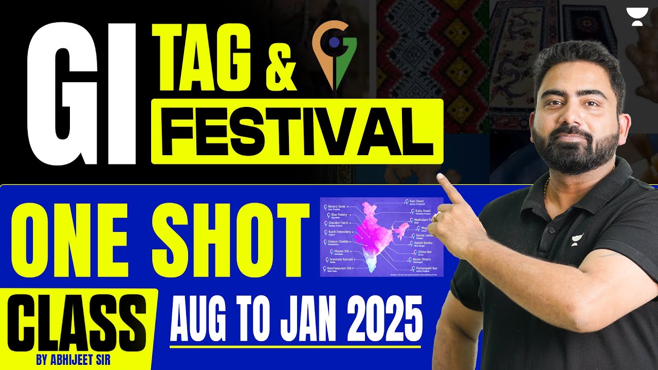 GI Tag & Festival | August 2025 to January 2026 | One Shot | RRB Clerk Mains | By Abhijeet Sir