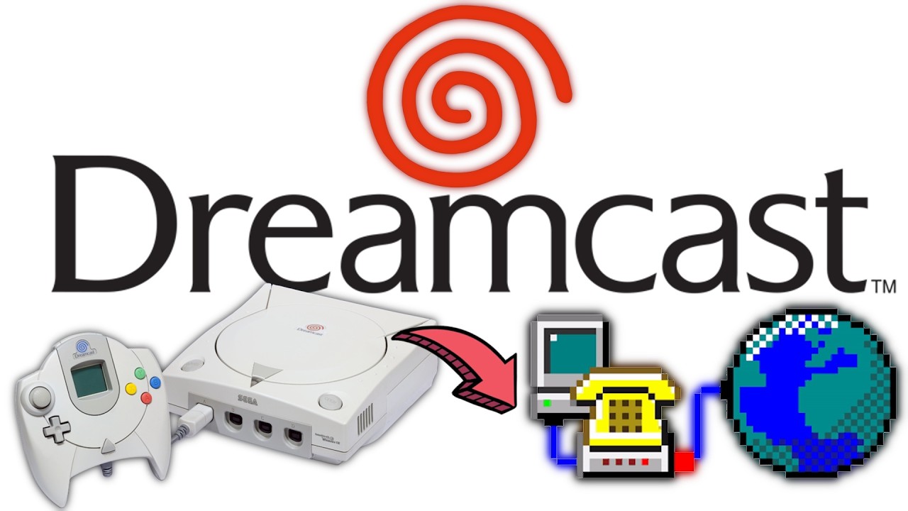 I Got My Dreamcast Online After 20+ Years!