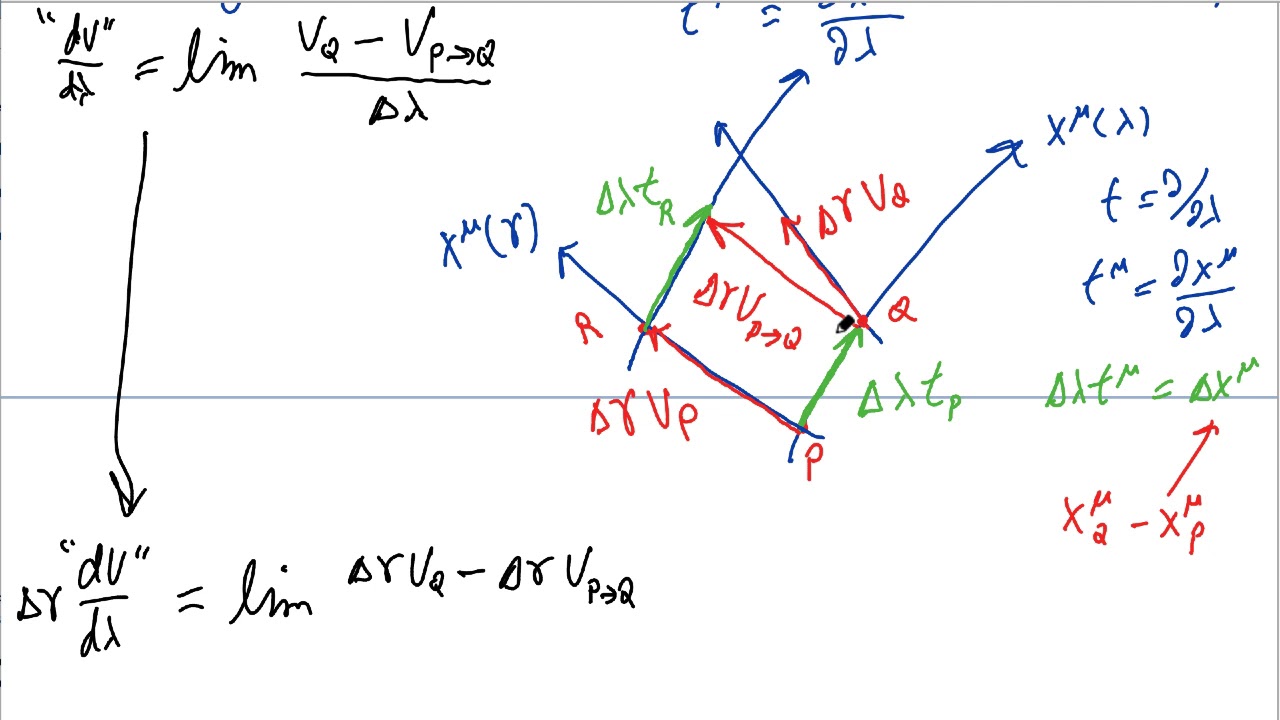 12. Lie Derivatives and Spacetime Symmetries (General Relativity)
