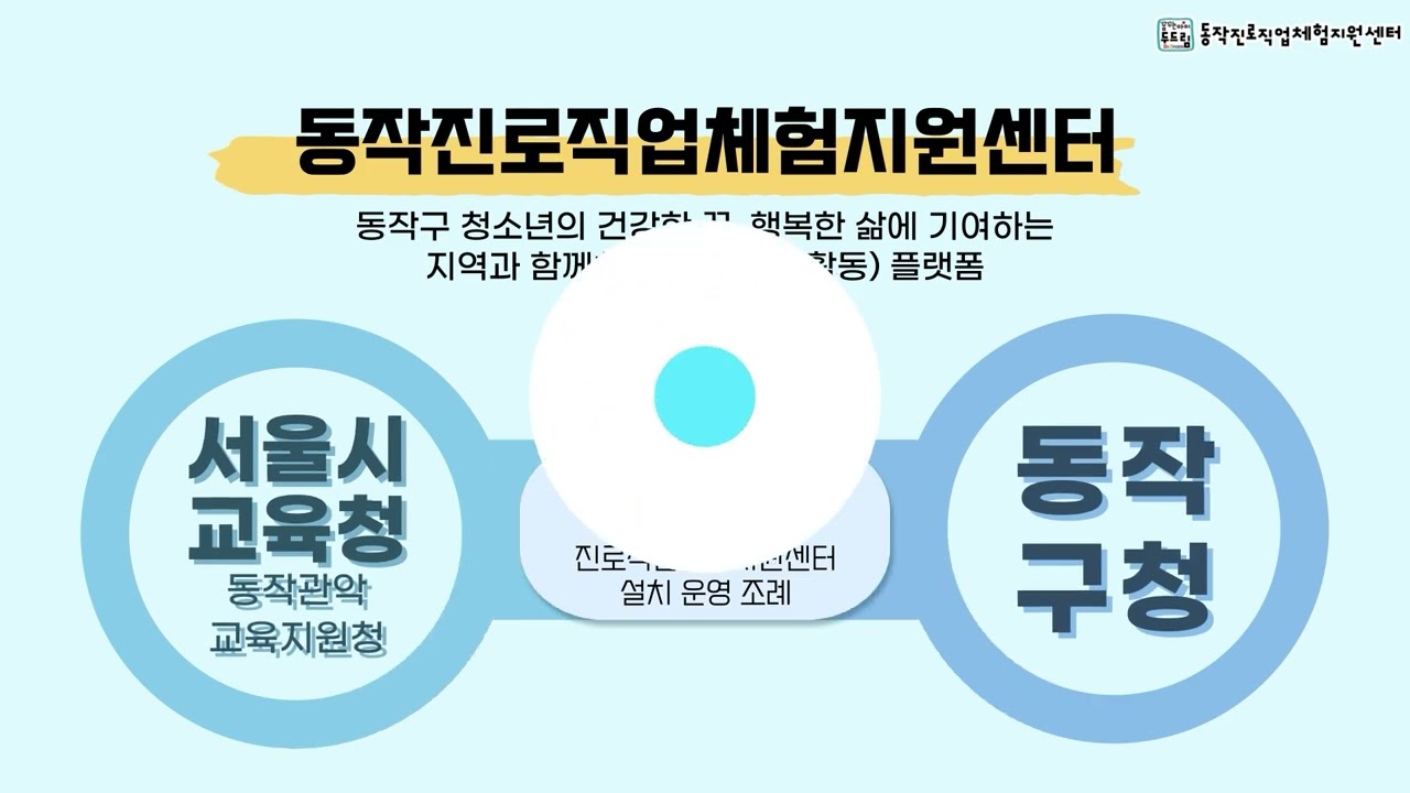 동작구진로직업체험지원센터 소개