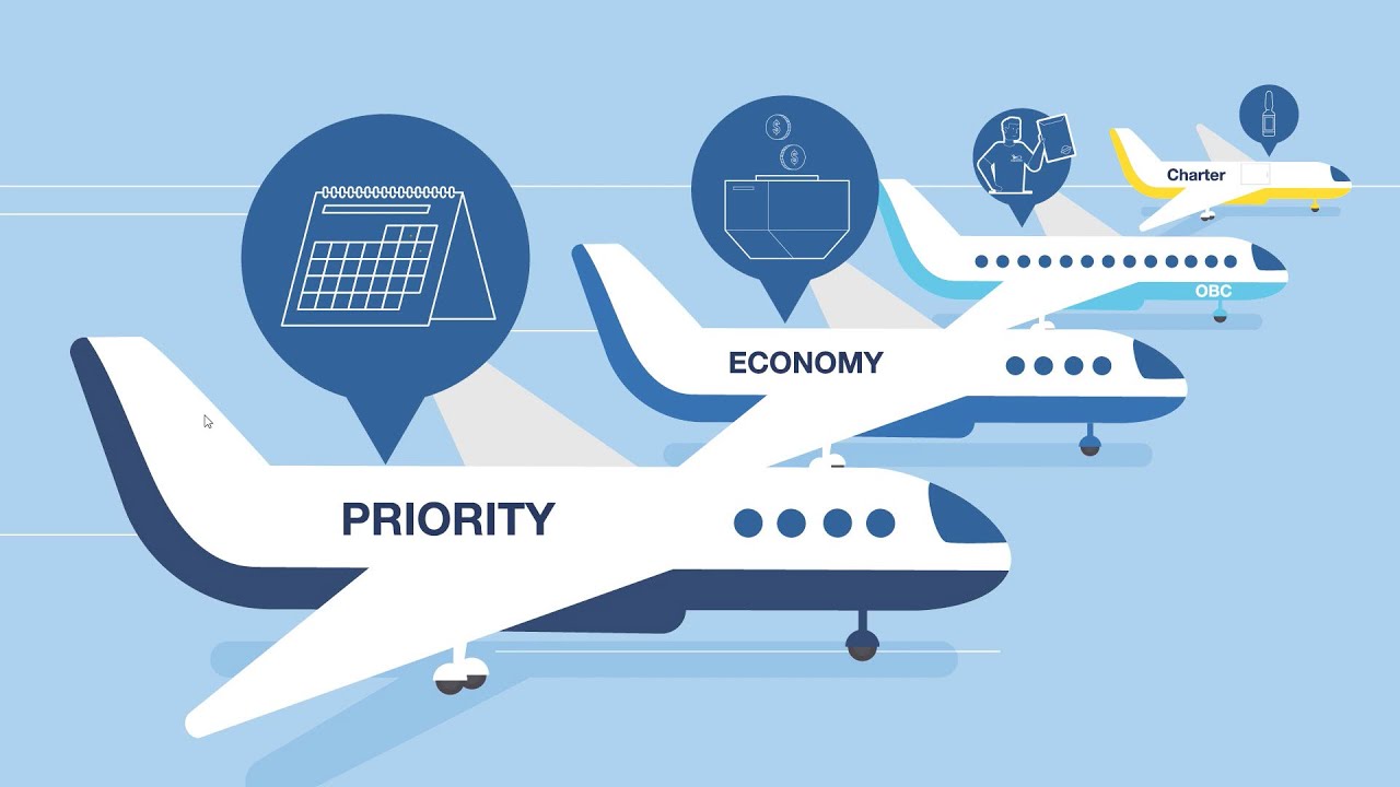 cargo-partner Air Cargo Solutions