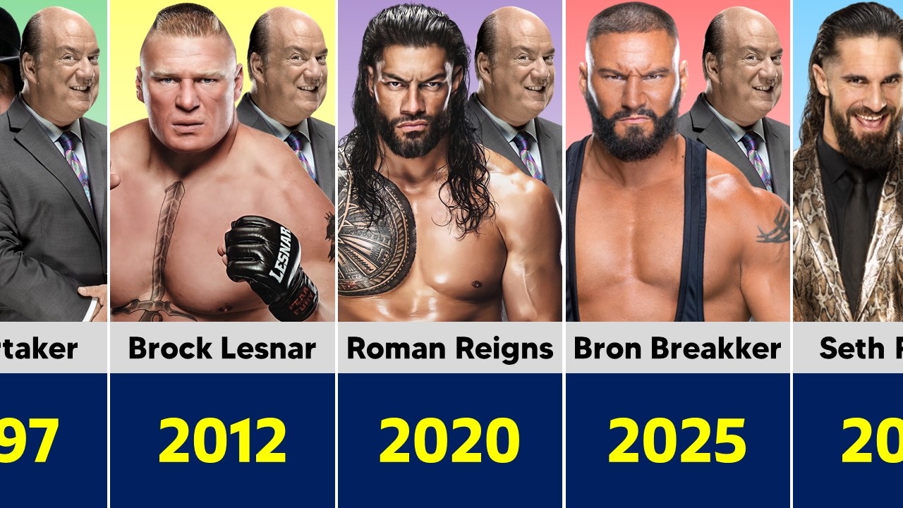 Every WWE Wrestler Managed by Paul Heyman (1987 - 2025)