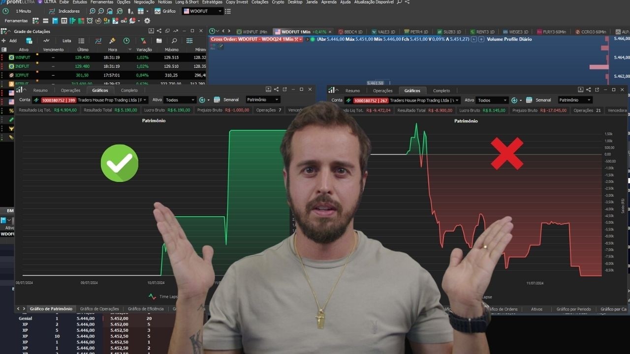 Payoff: The Indicator That Separates Profitable Traders from Losers