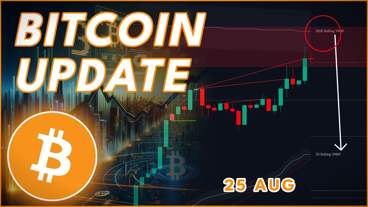 BITCOIN COULD DUMP FROM HERE!🚨 (BTC EMERGENCY UPDATE)