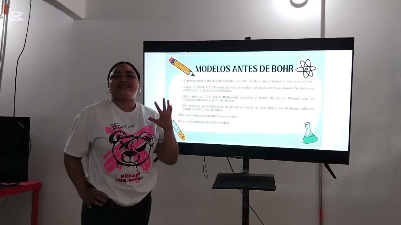 Modelo atómico de bohr