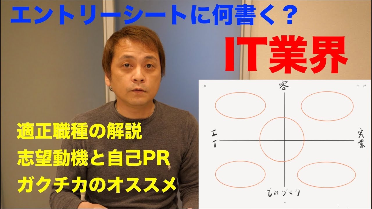 【就活】IT業界の適正職種とエントリーシートの書き方 志望動機/ガクチカ/自己PR (Vol.163)