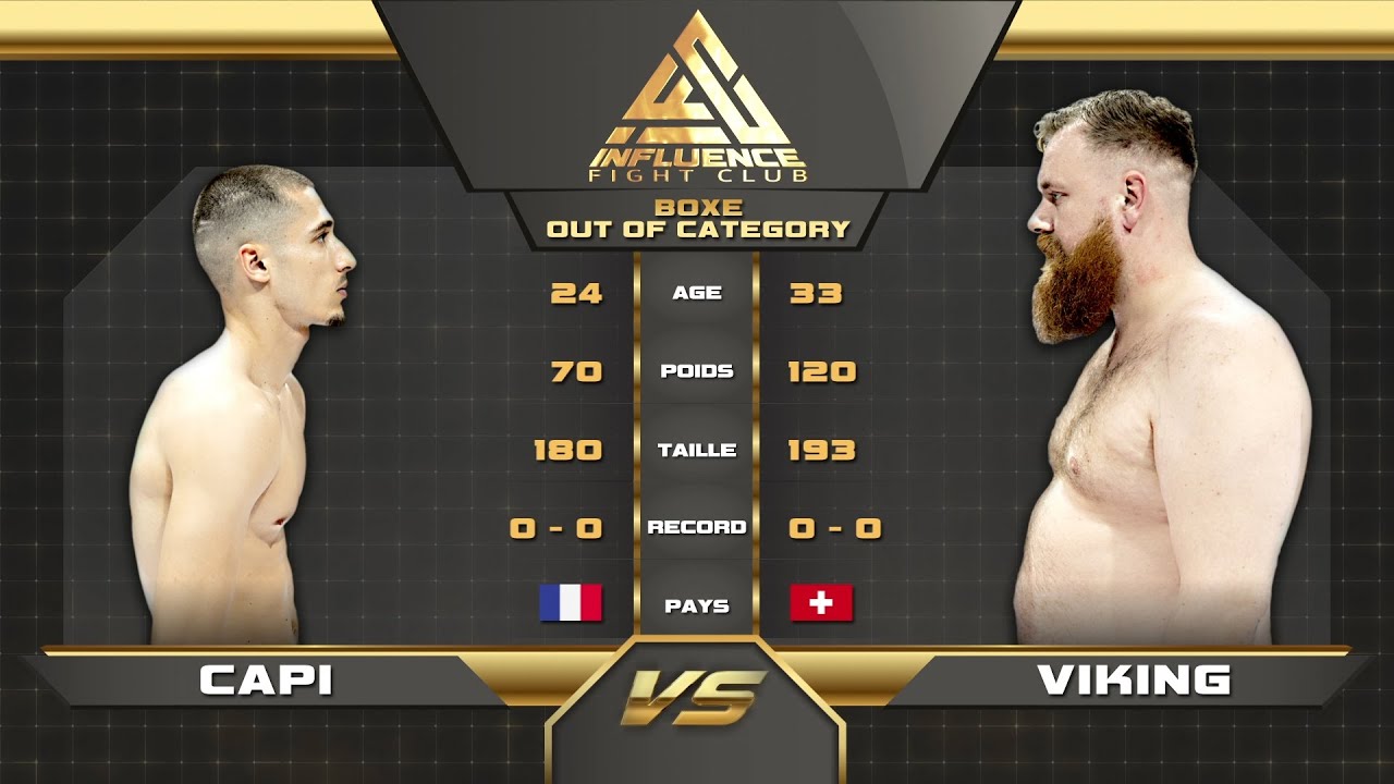 Capi vs Viking