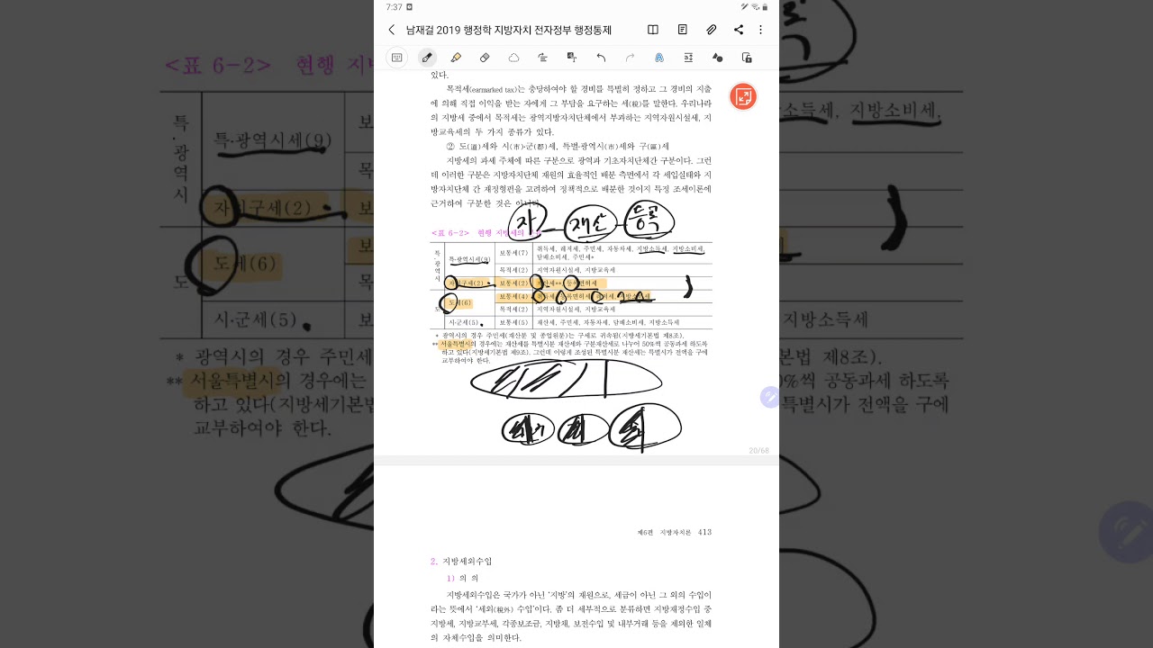지방자치론 # 지방재정 #지방세 # 지방채# 지방재정조정제도