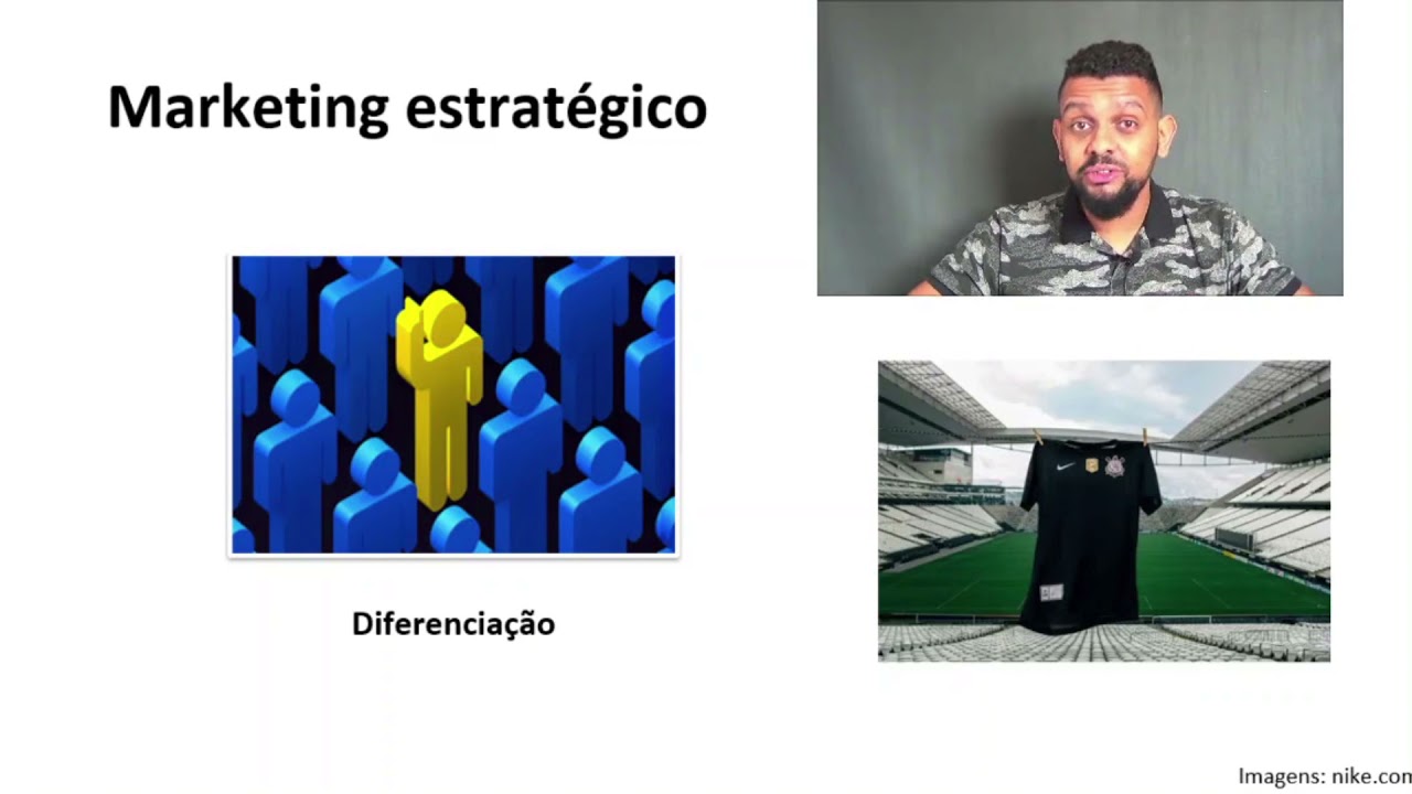 L1 - Módulo 2 - Marketing estratégico