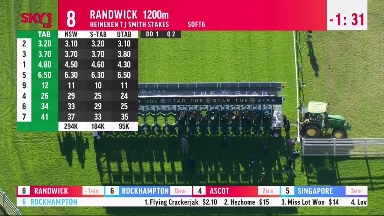 Tj smith stakes 2021
