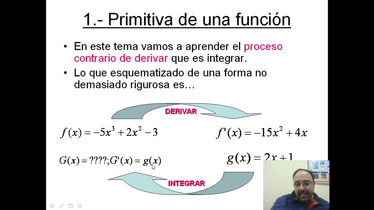 01 Tema 5 Primitiva de una función  Integral indefinida
