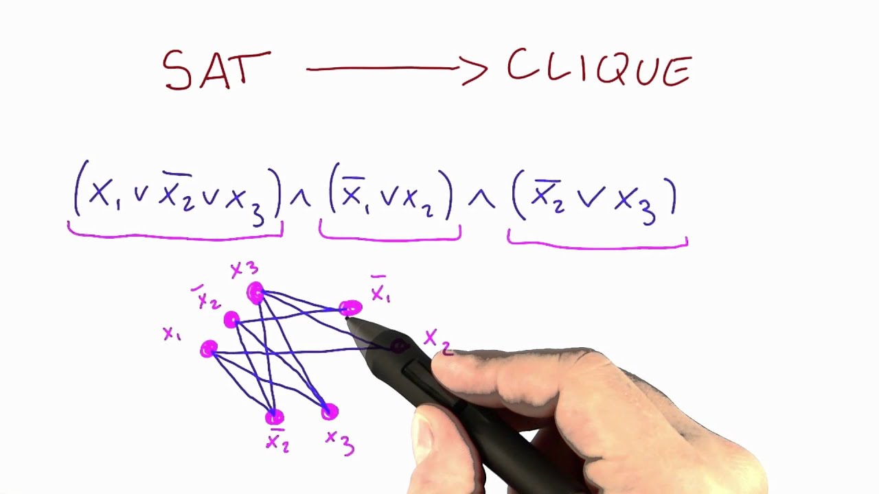 Construction - Intro to Theoretical Computer Science