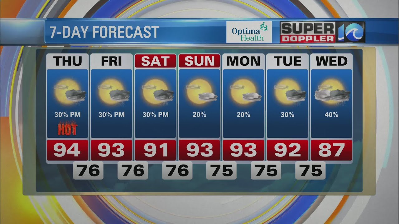 WAVY Weather Afternoon Update | August 4, 2022