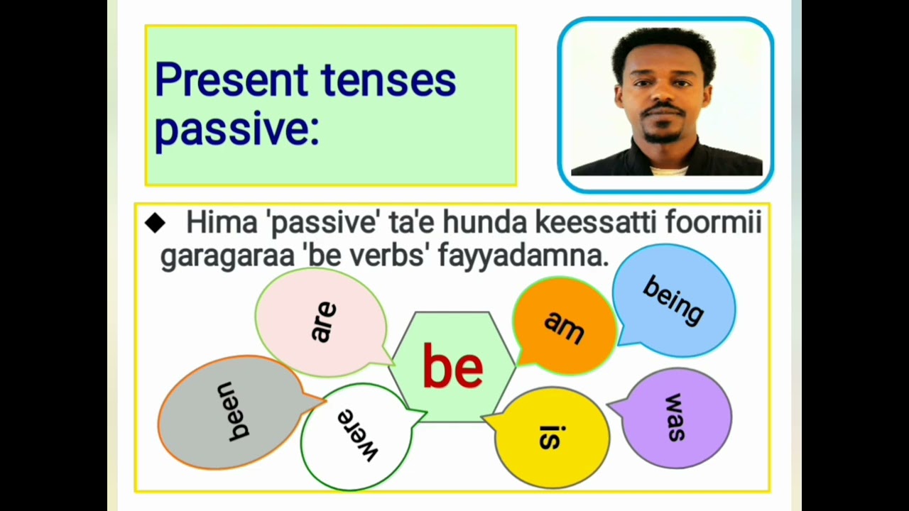 English in Oromo - Active vs Passive.