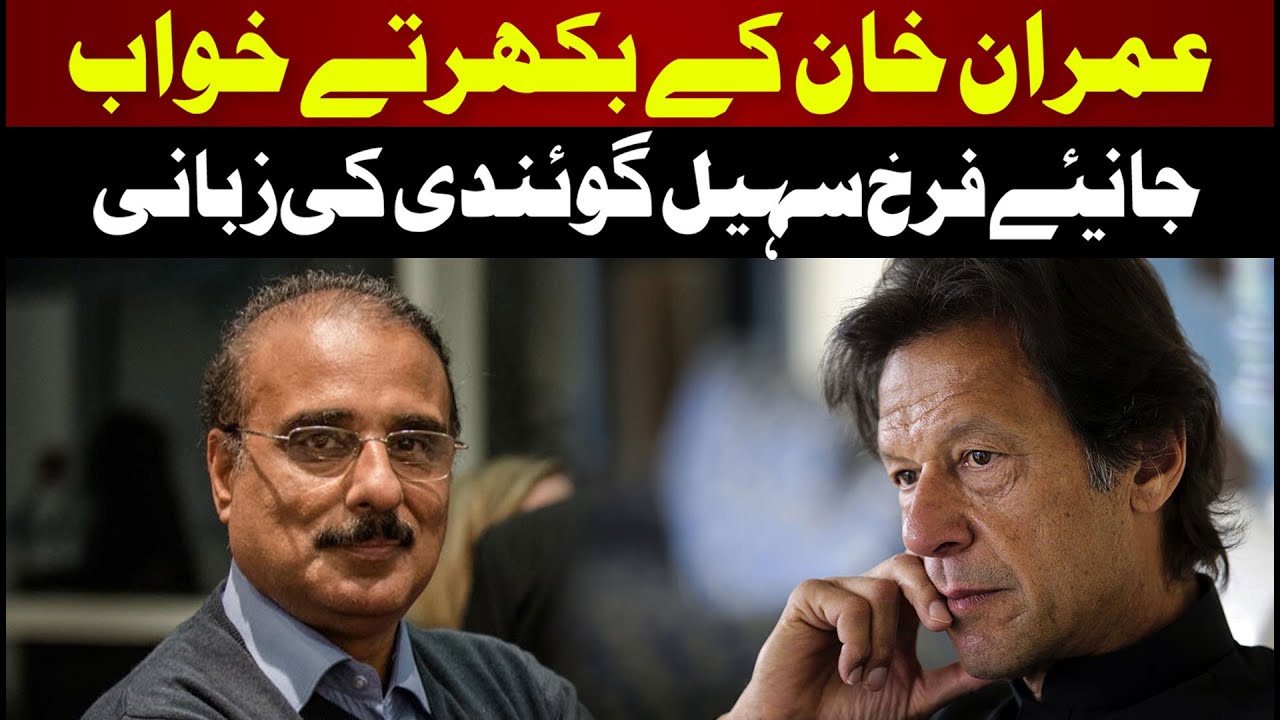 Pakistan Economic Situation 2023 I Farrukh Sohail Goindi I Pakistan Khabar
