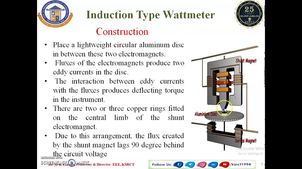 Induction Type Wattmeter