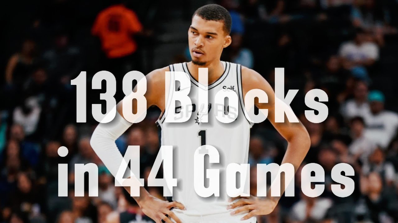 Victor Wembanyama | 138 Blocks in 44 Games | NBA 23-24 Season Defensive Masterclass!