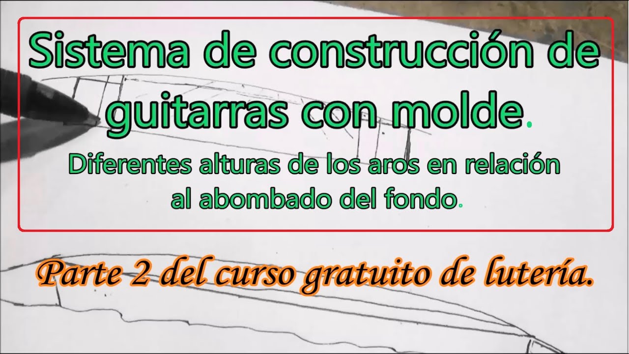 Parte 2 del montaje de guitarras con molde.