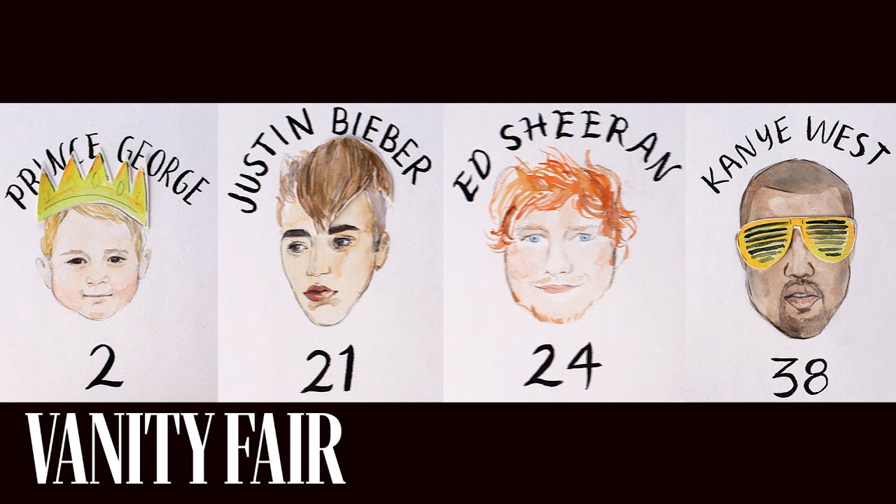 Male Celebrities Aged 1-100 | Vanity Fair