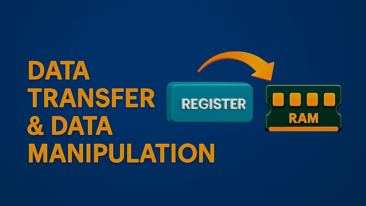Data Transfer & Data Manipulation Instructions | COA in Telugu