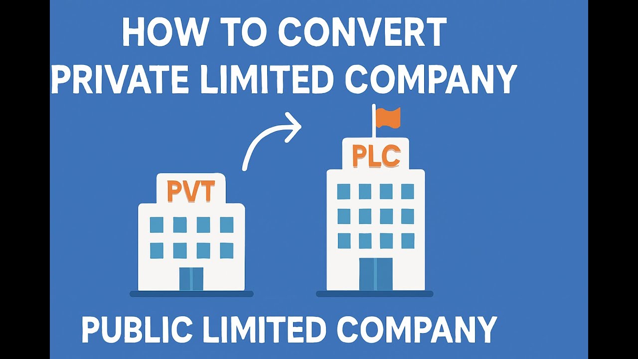 Conversion of Private Limited Company into Public Limited Company | Conversion of Company | Company
