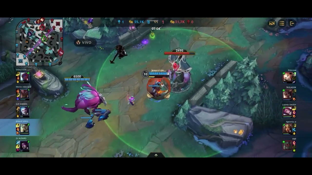 Riven ta mt forte kkkkkk 