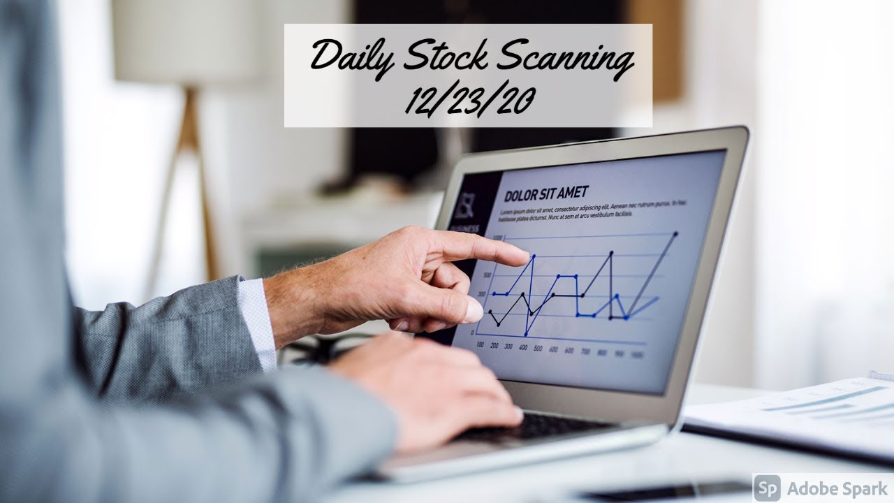 Daily Stock Scanning 12/23/20 | Super Swing Trader