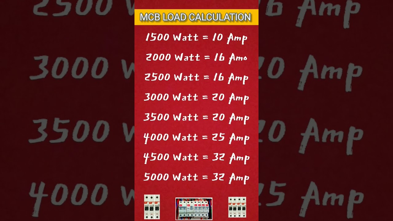 MCB LOAD CALCULATION #shorts #ytshorts #mcbloadcalculation #housewiring #electricalwork
