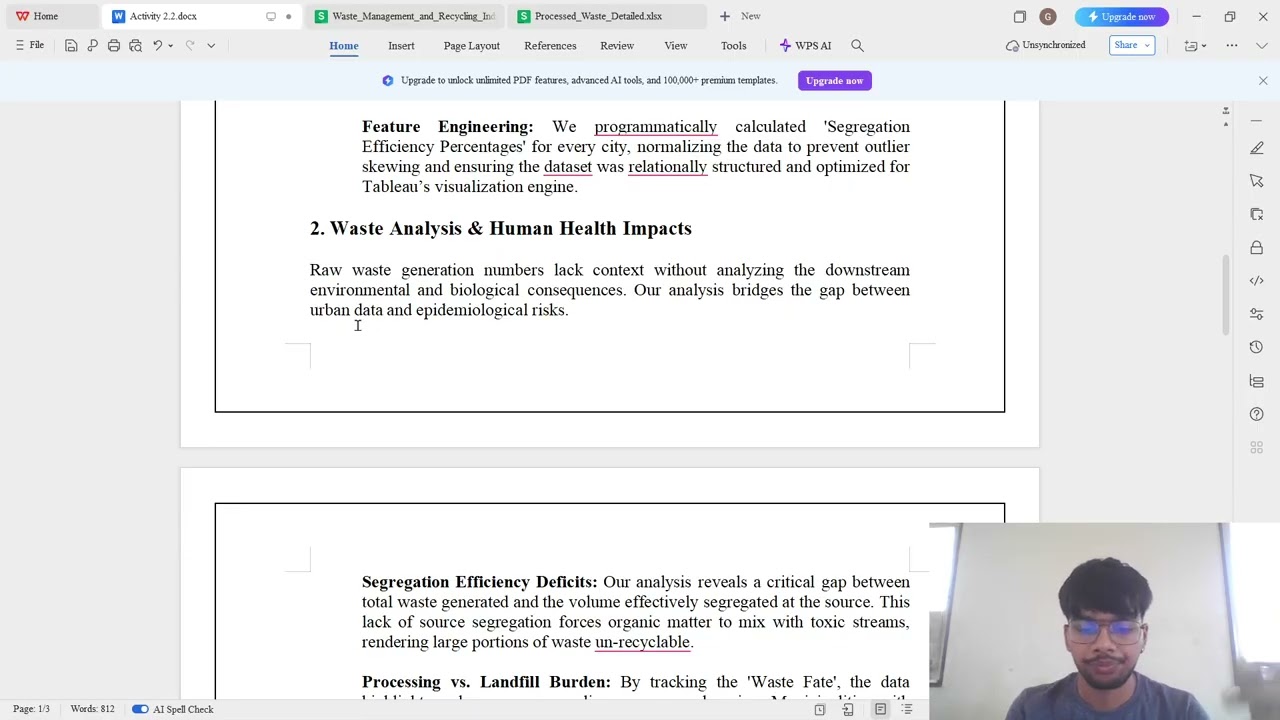 Urban Waste Analytics: Python ETL & Tableau Dashboard | SWM Policy Integration