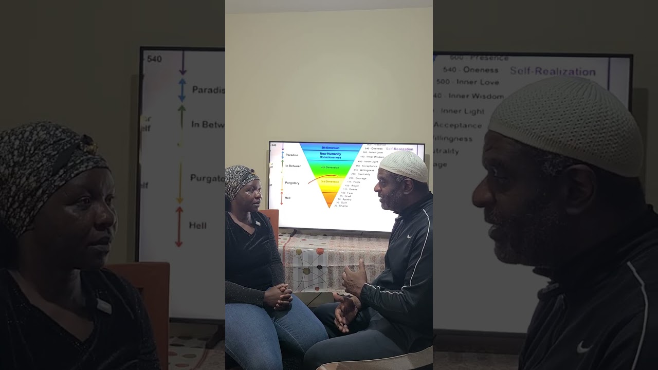 EPISODE 37: PRIDE AND UNSETTLED PASSED TRAUMAS CAN LEAD TO SEPARATION, ABANDONMENT, AND DIVORCE. 